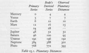 Dramatic Universe proof231-45.jpg